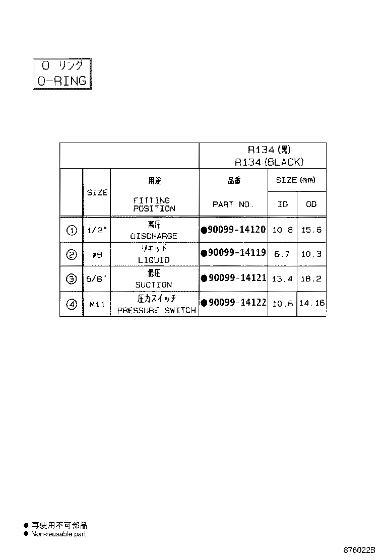Figure 876022B