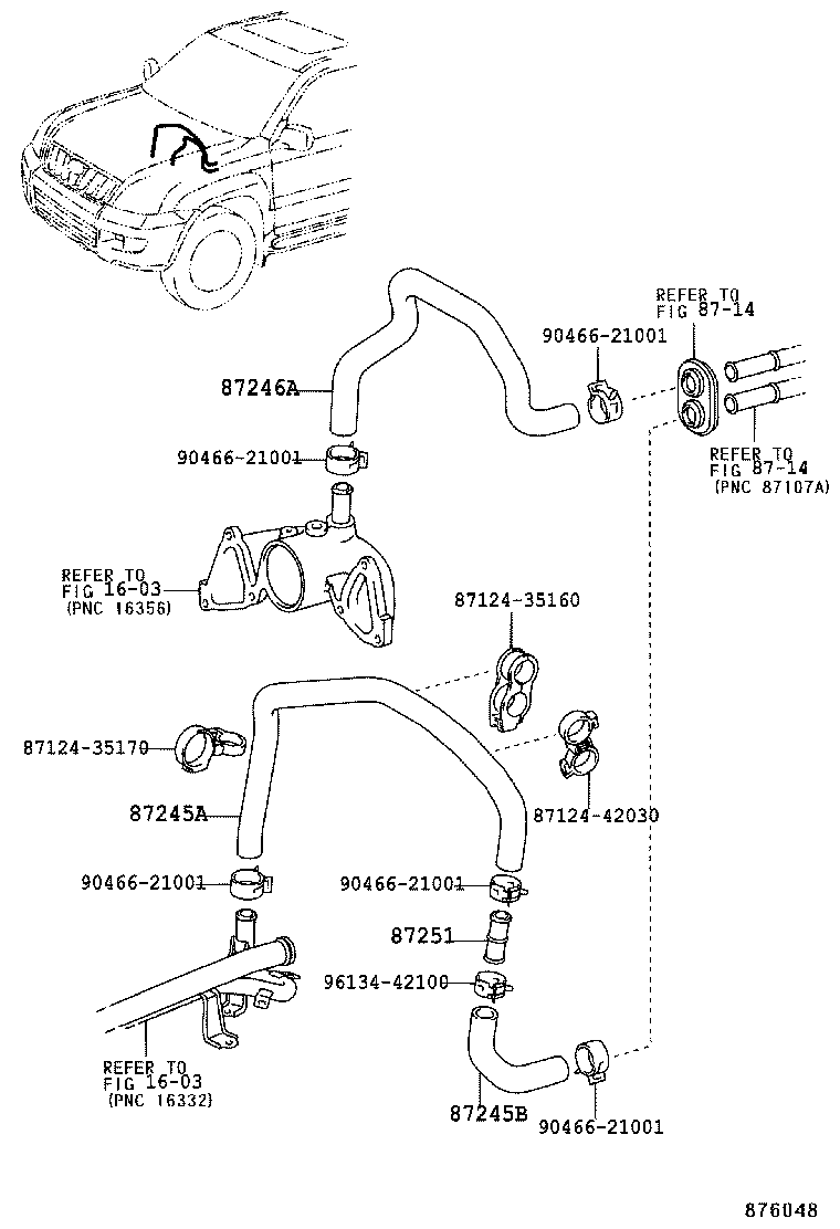 Figure 876048