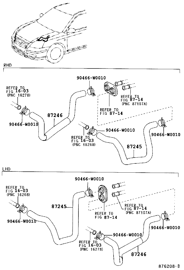 Figure 876208B