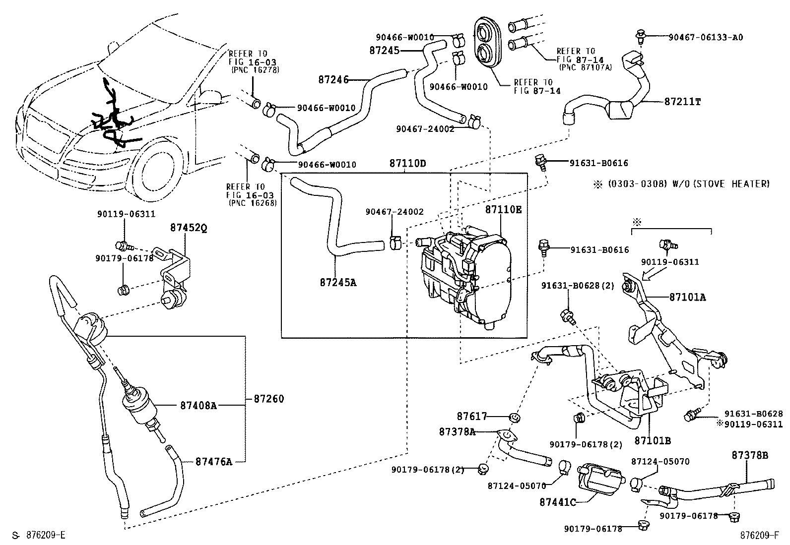 Figure 876209F