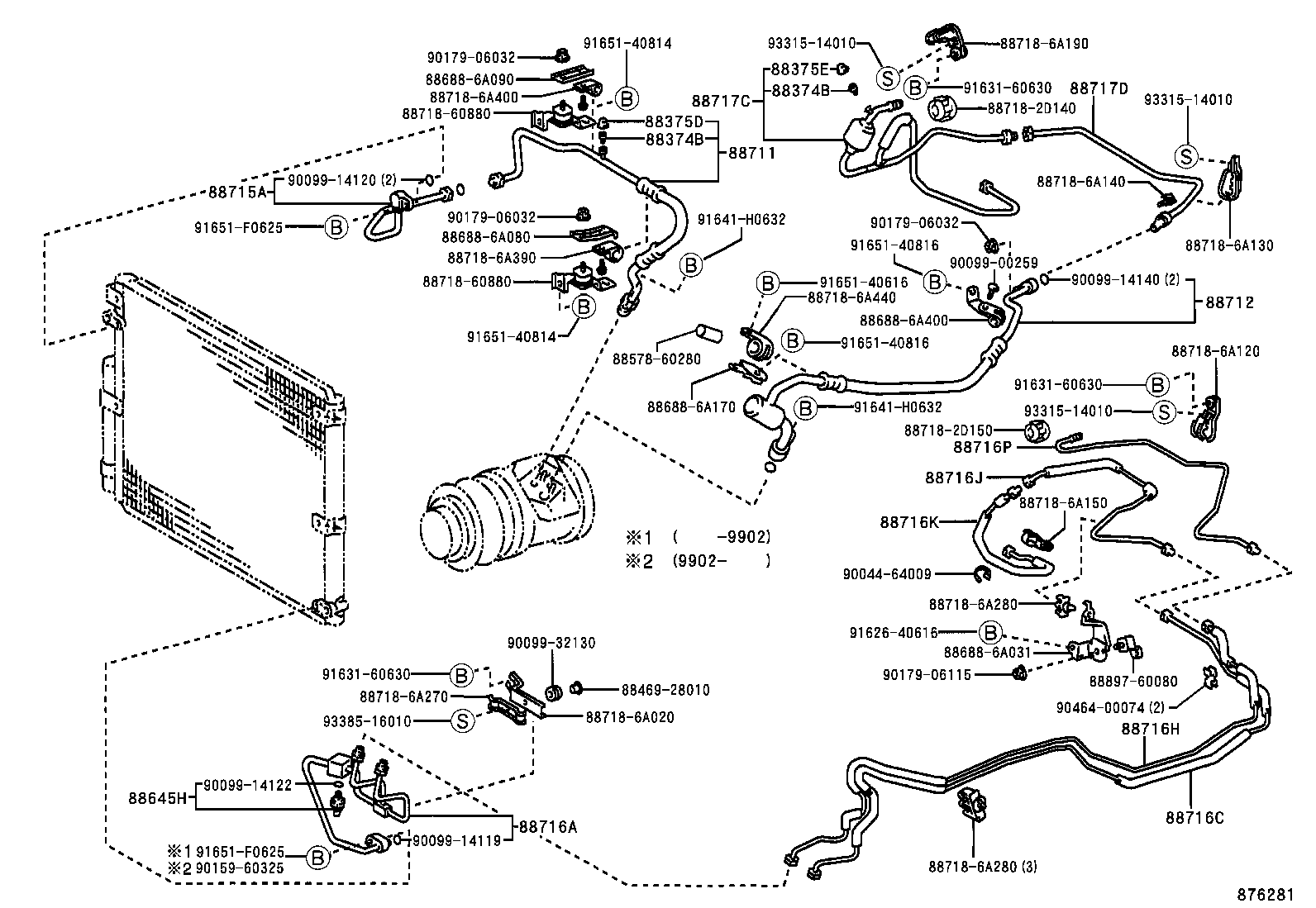 Figure 876281