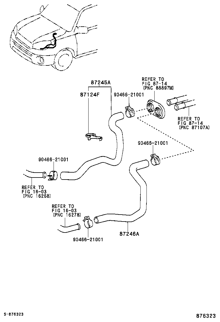 Figure 876323