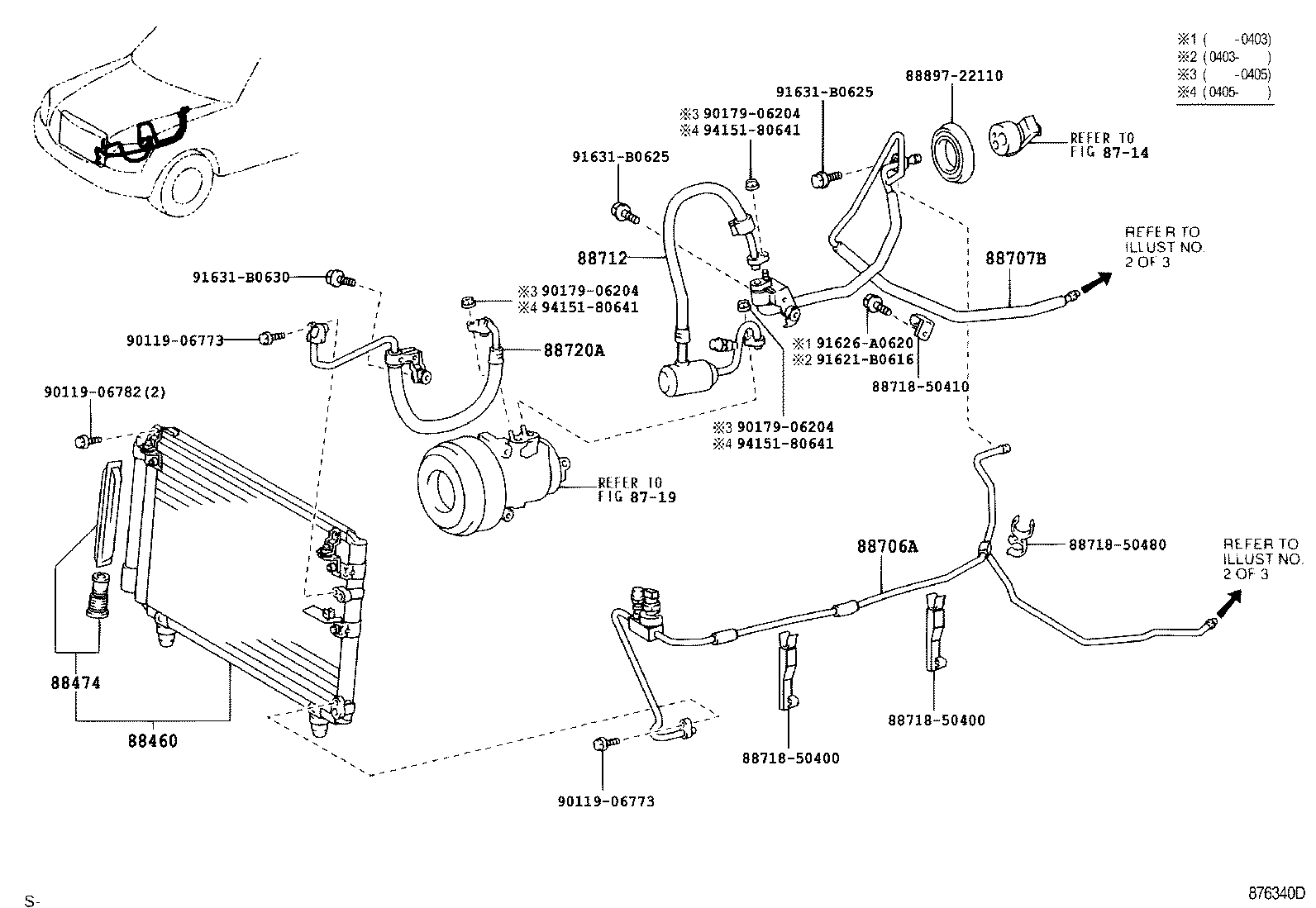 Figure 876340D