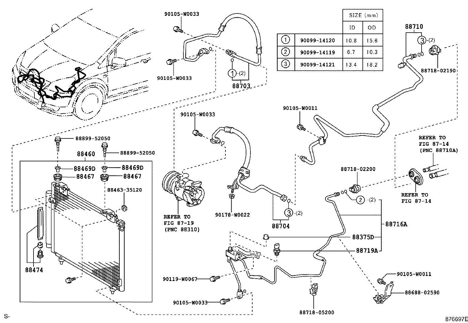 Figure 876697E