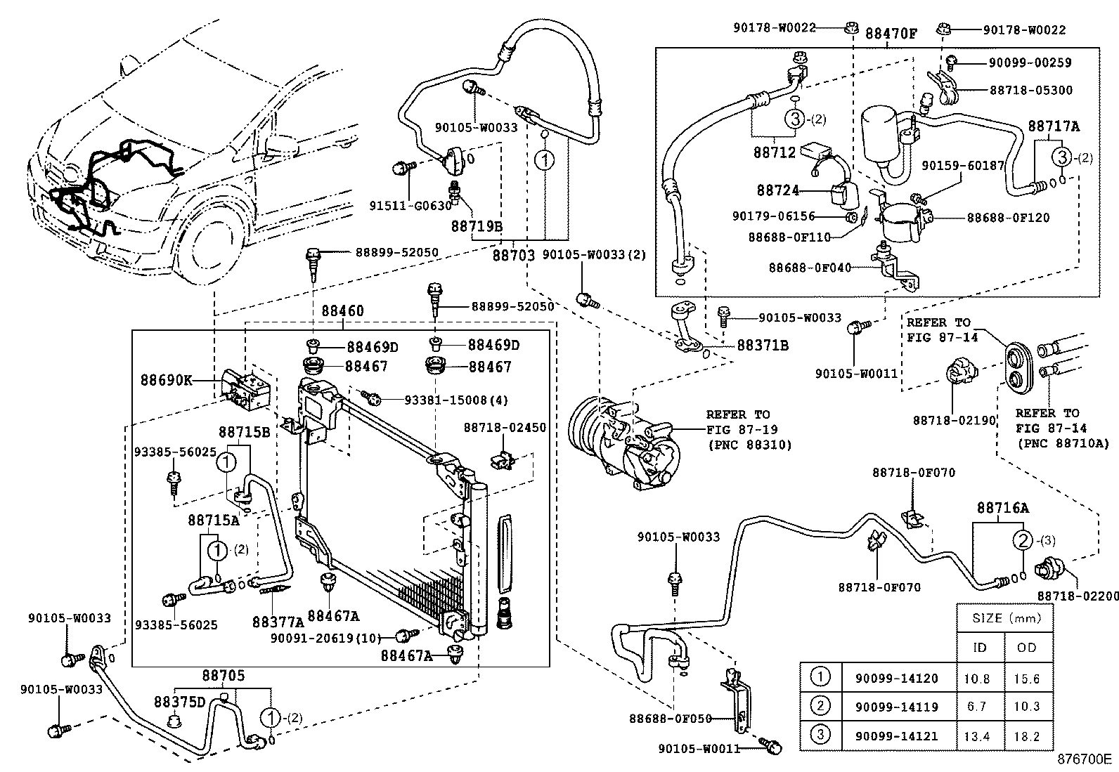 Figure 876700E