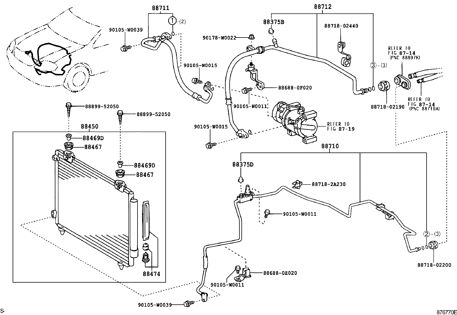 Figure 876770E