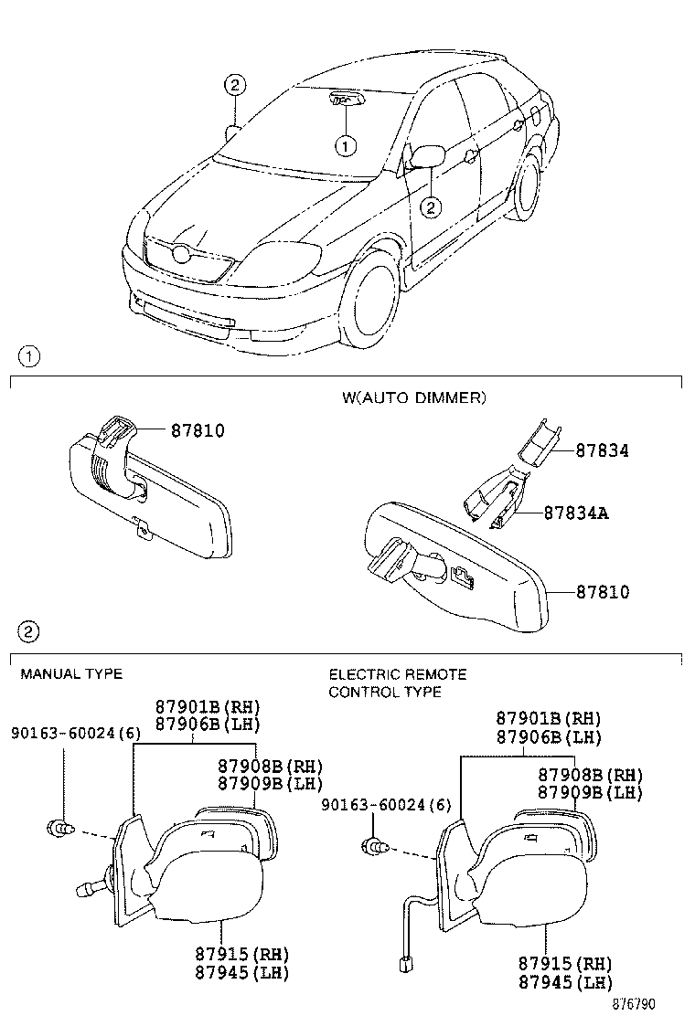 Figure 876790