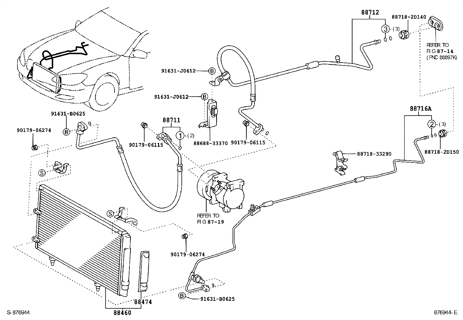 Figure 876944E