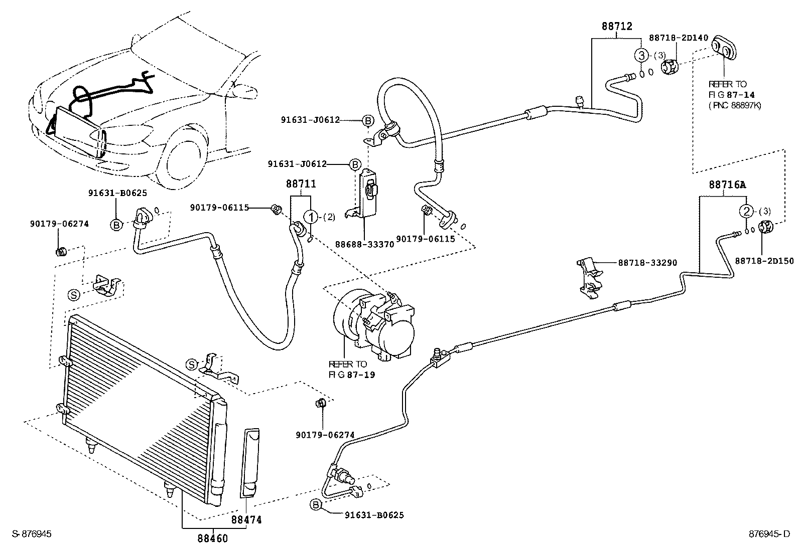 Figure 876945D