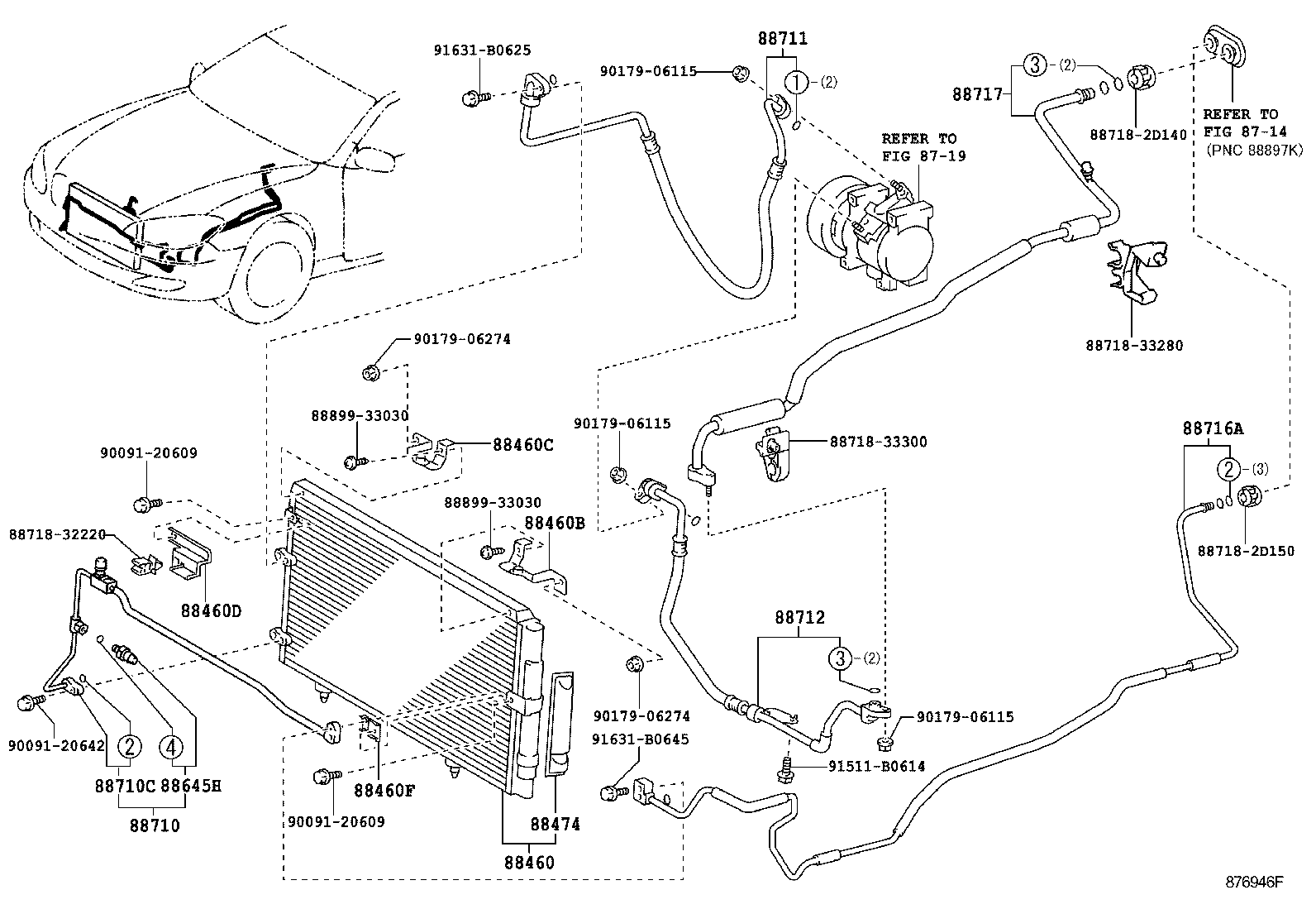 Figure 876946F