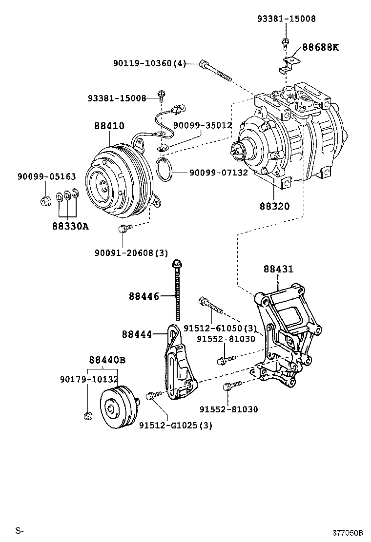 Figure 877050B