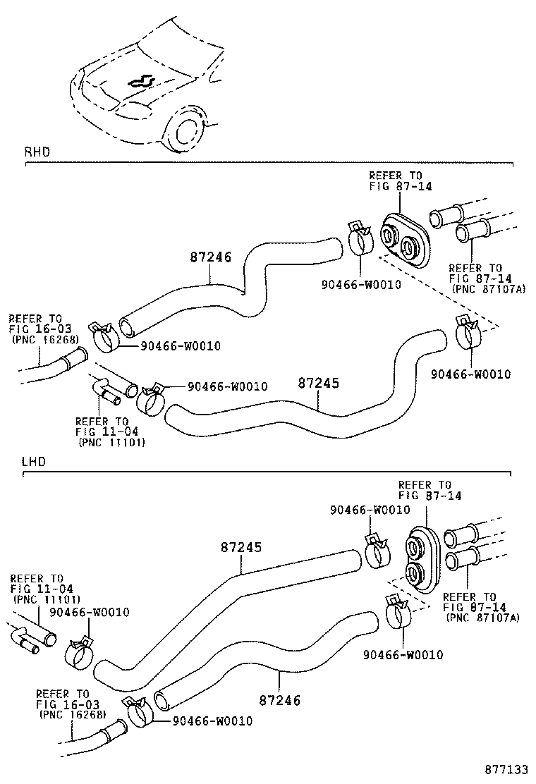 Figure 877133