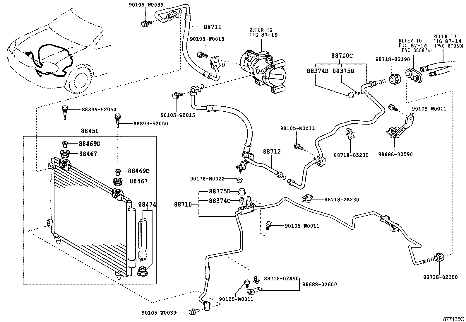 Figure 877135C