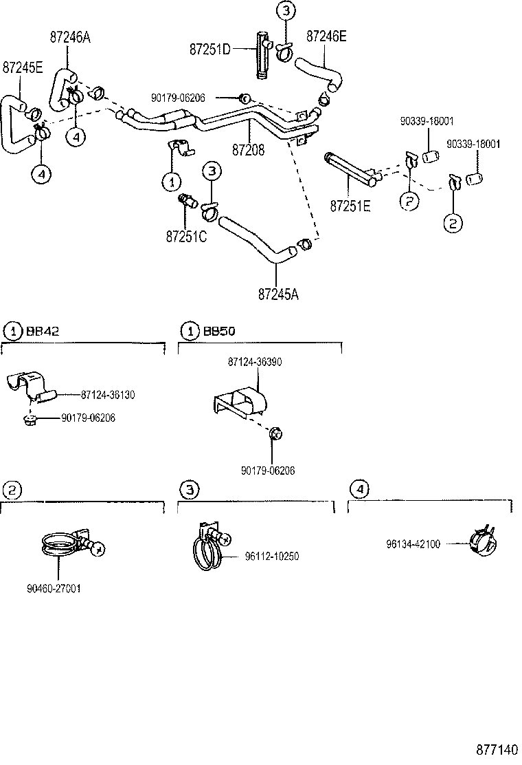 Figure 877140