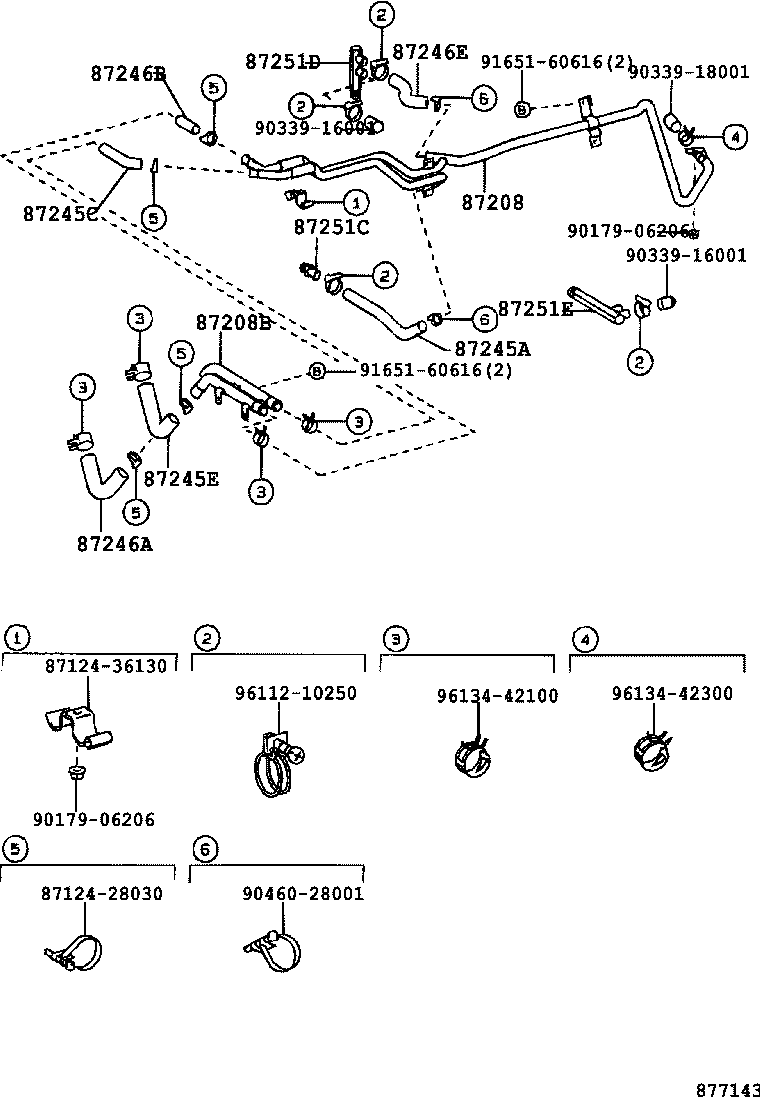 Figure 877143