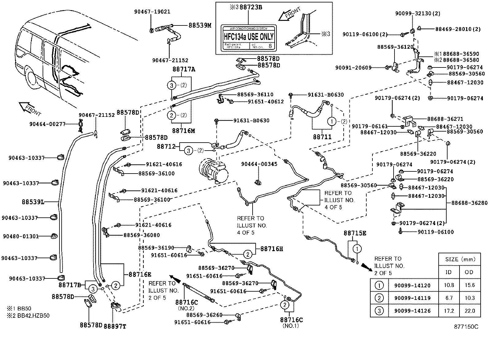 Figure 877150C