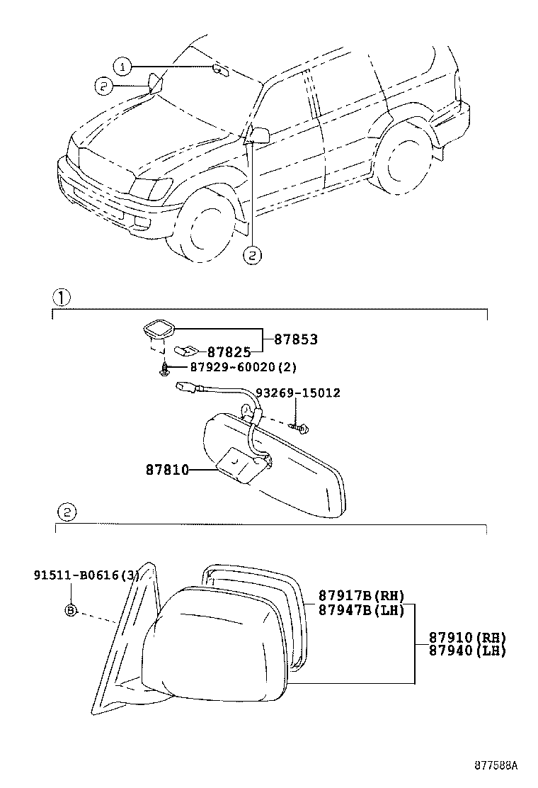 Figure 877588A