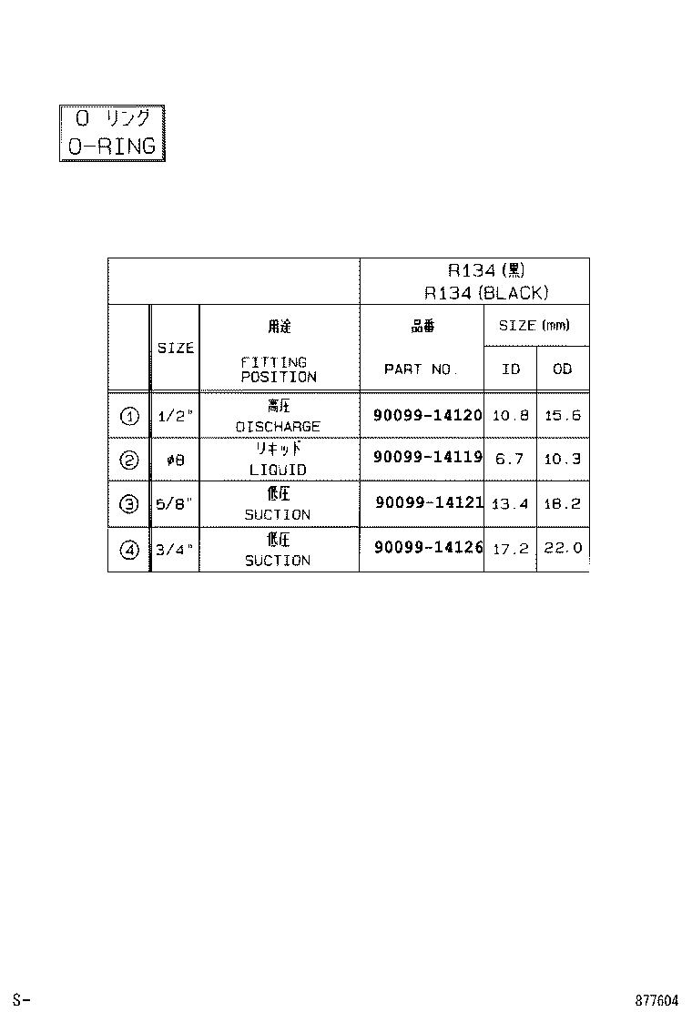 Figure 877604