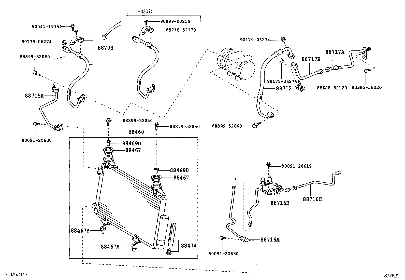 Figure 877620