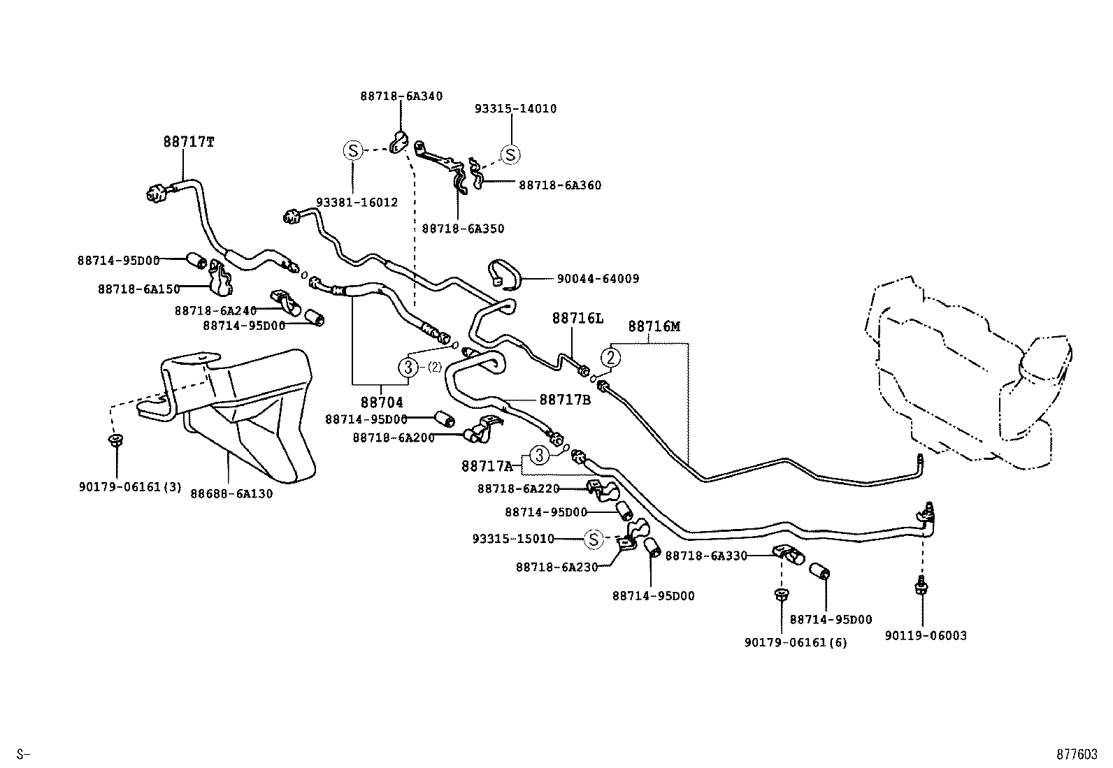 Figure 877625