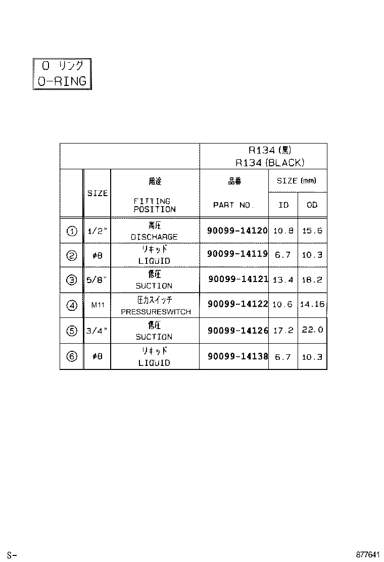 Figure 877641