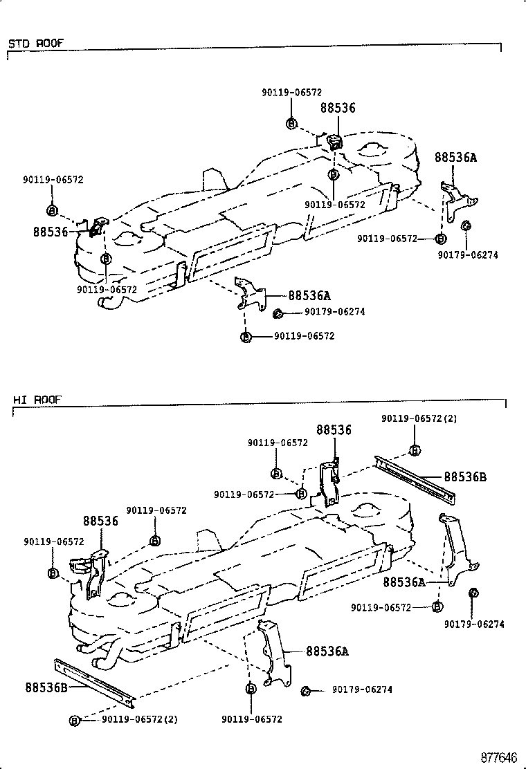 Figure 877646