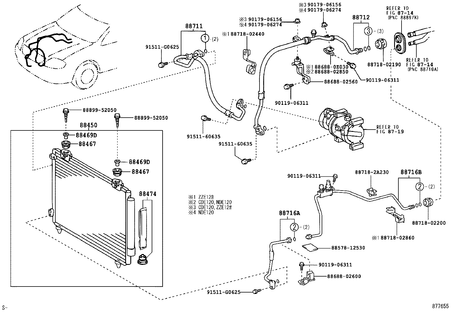Figure 877655