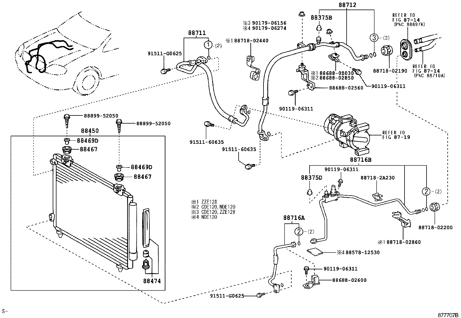 Figure 877707B