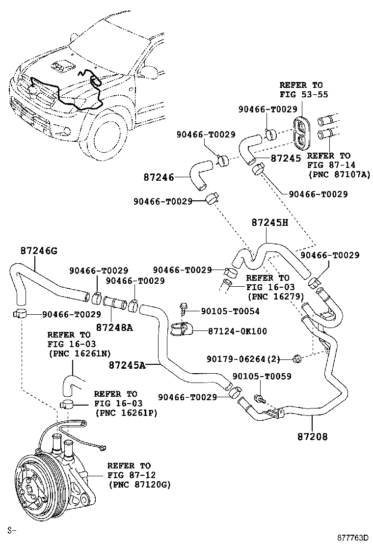 Figure 877763D