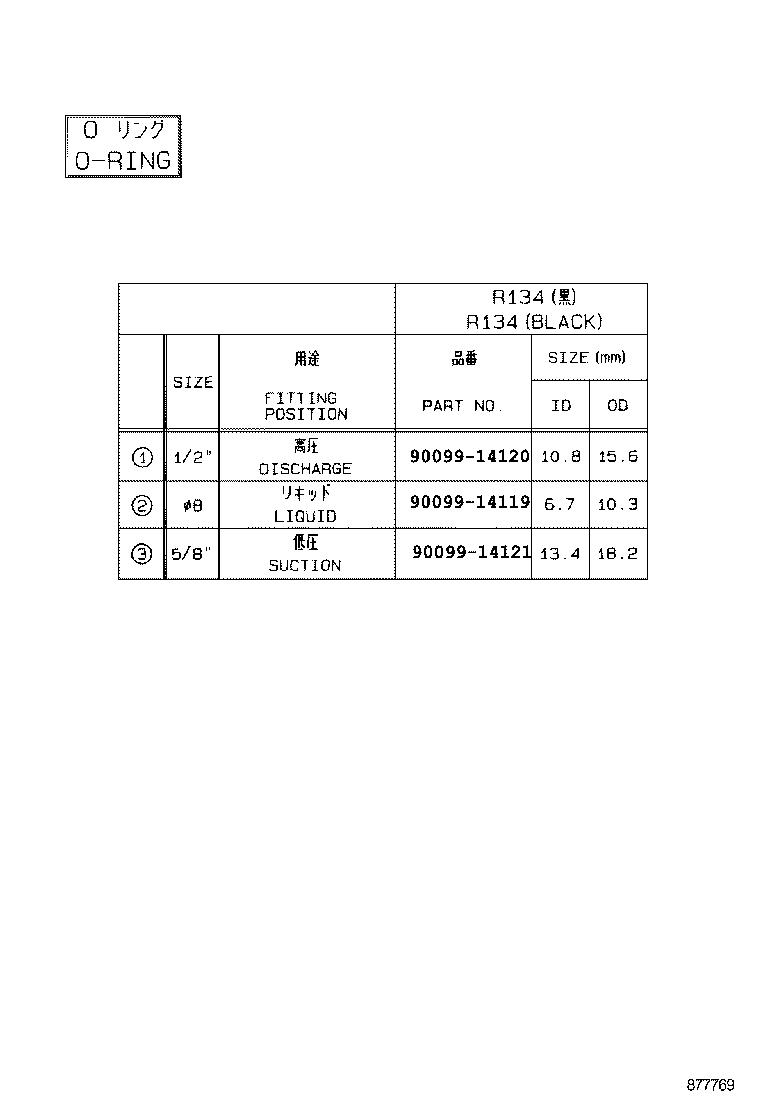 Figure 877769