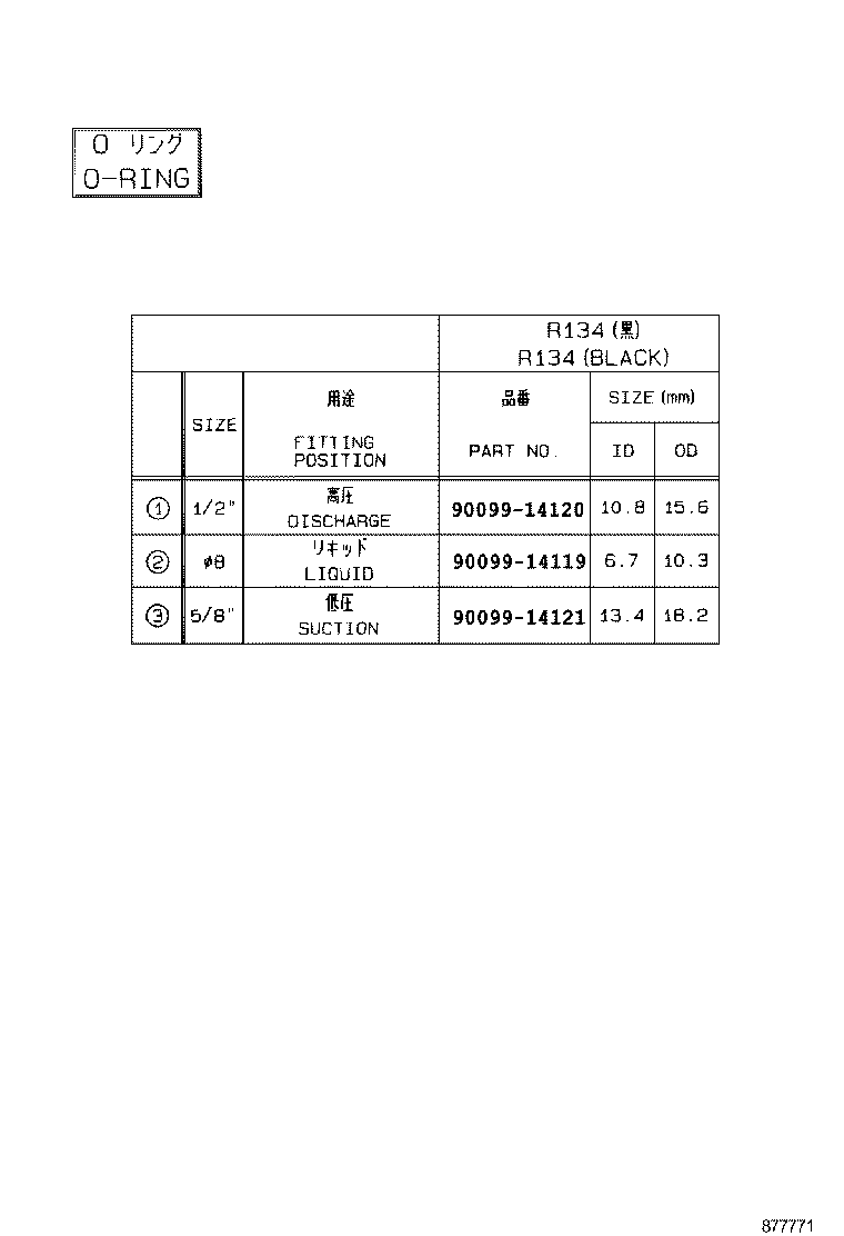Figure 877771