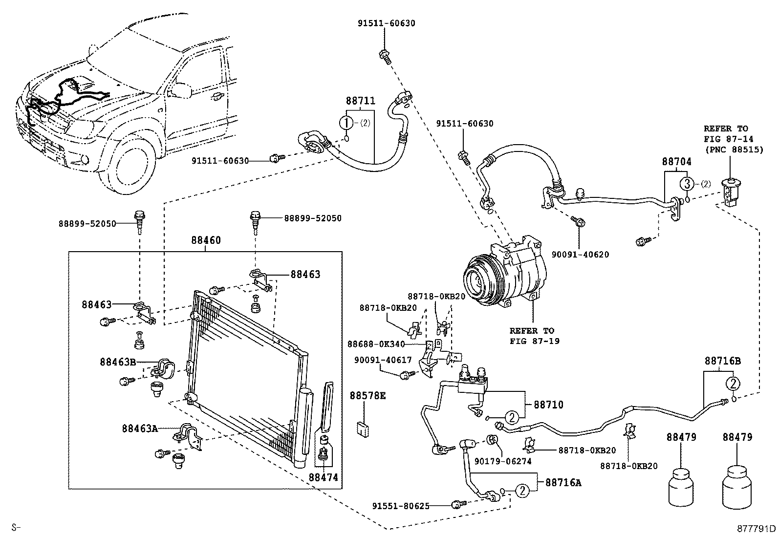 Figure 877791D