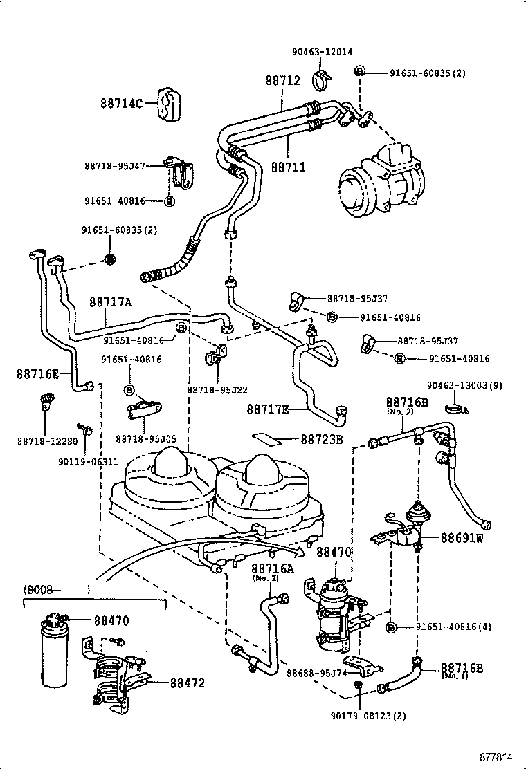 Figure 877814