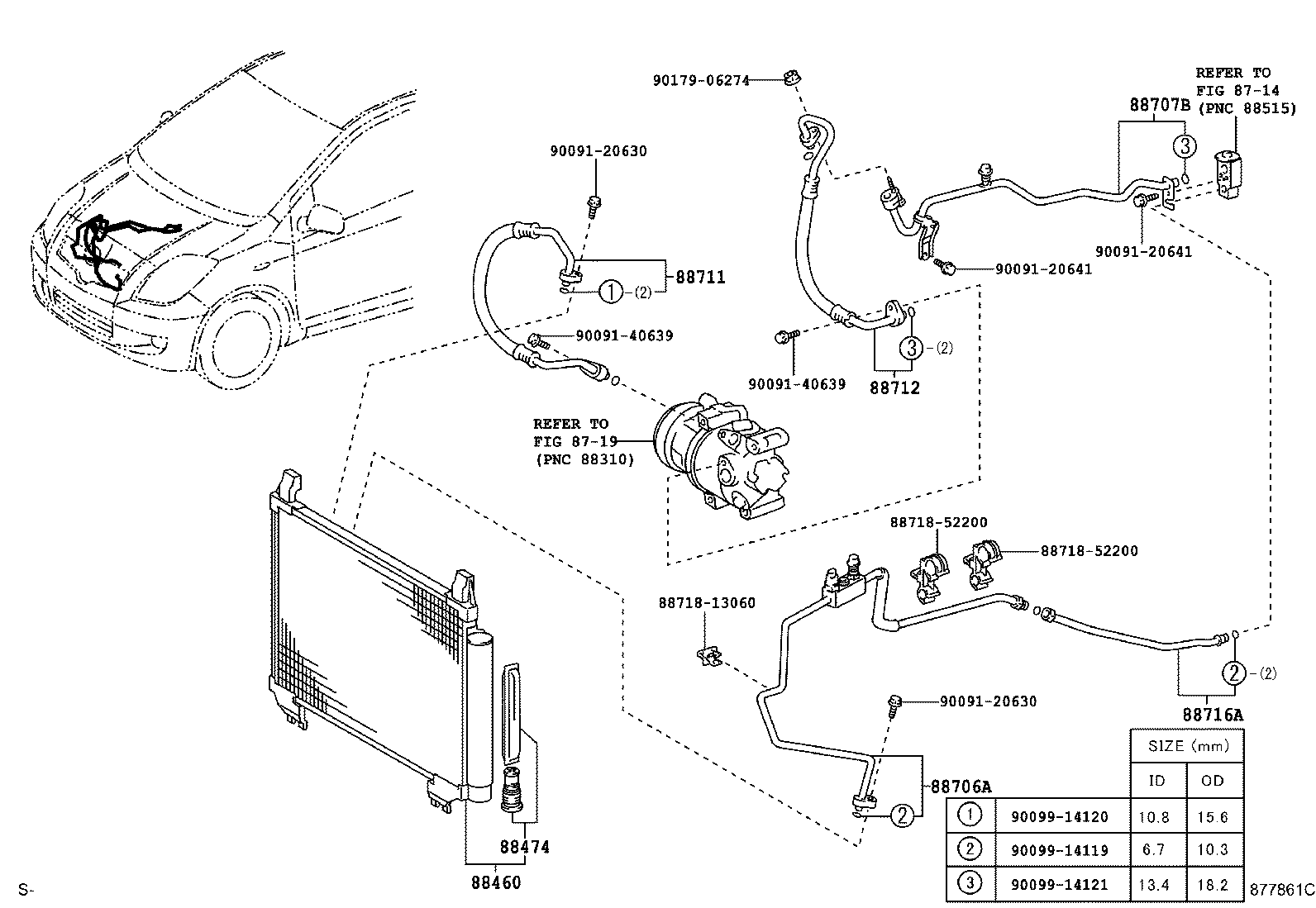 Figure 877861C