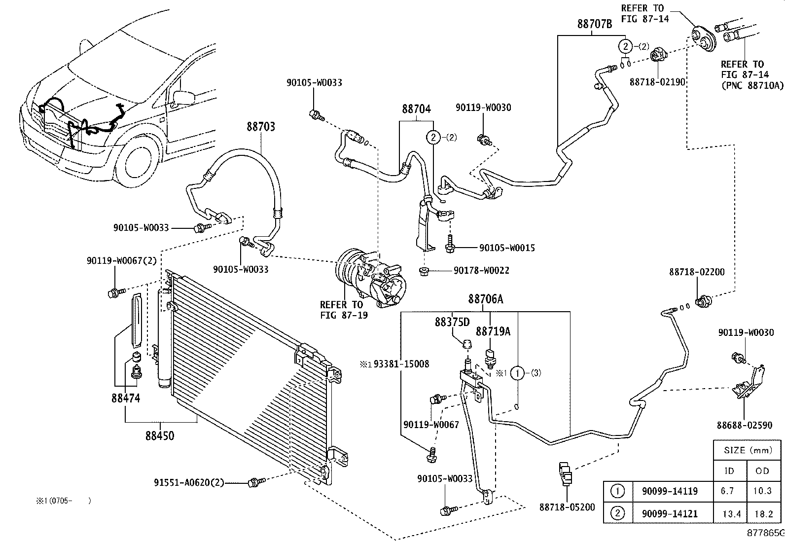 Figure 877865G
