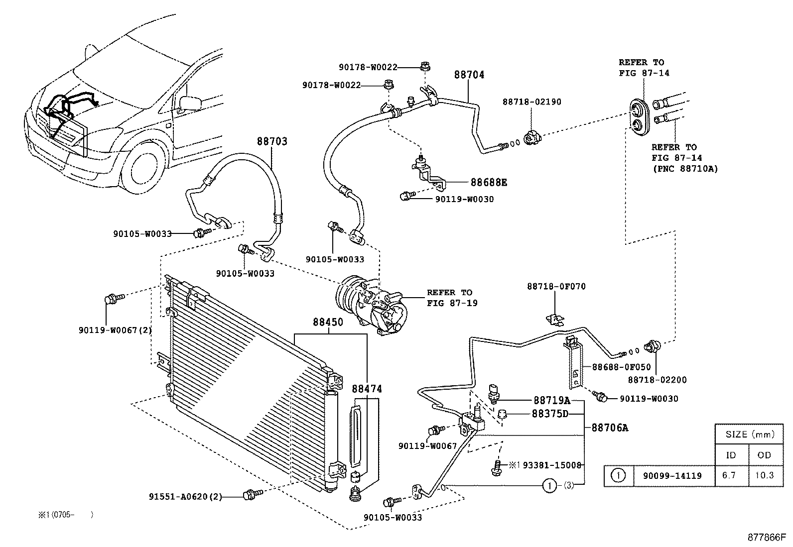 Figure 877866F