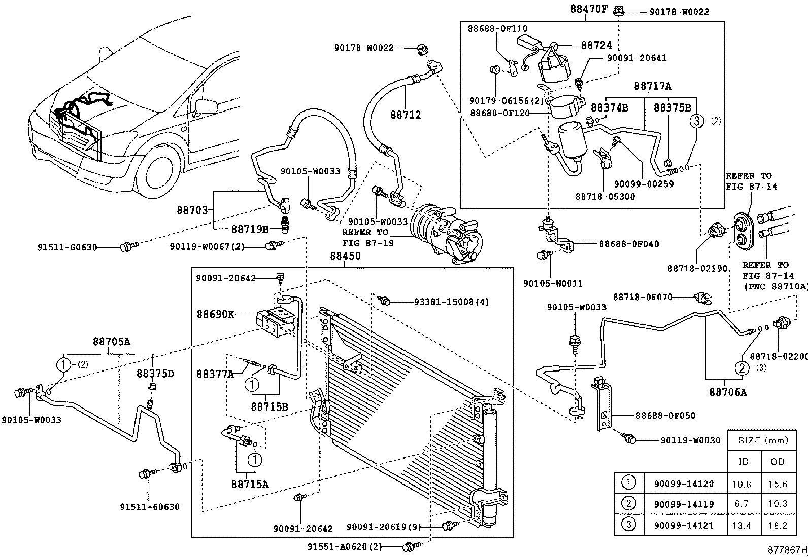 Figure 877867H