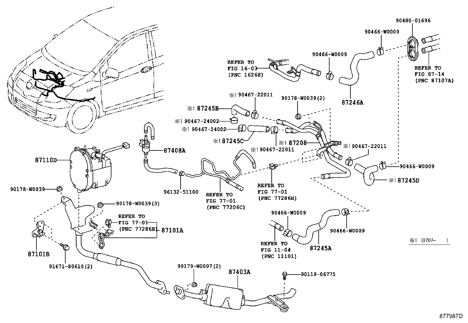 Figure 877987D