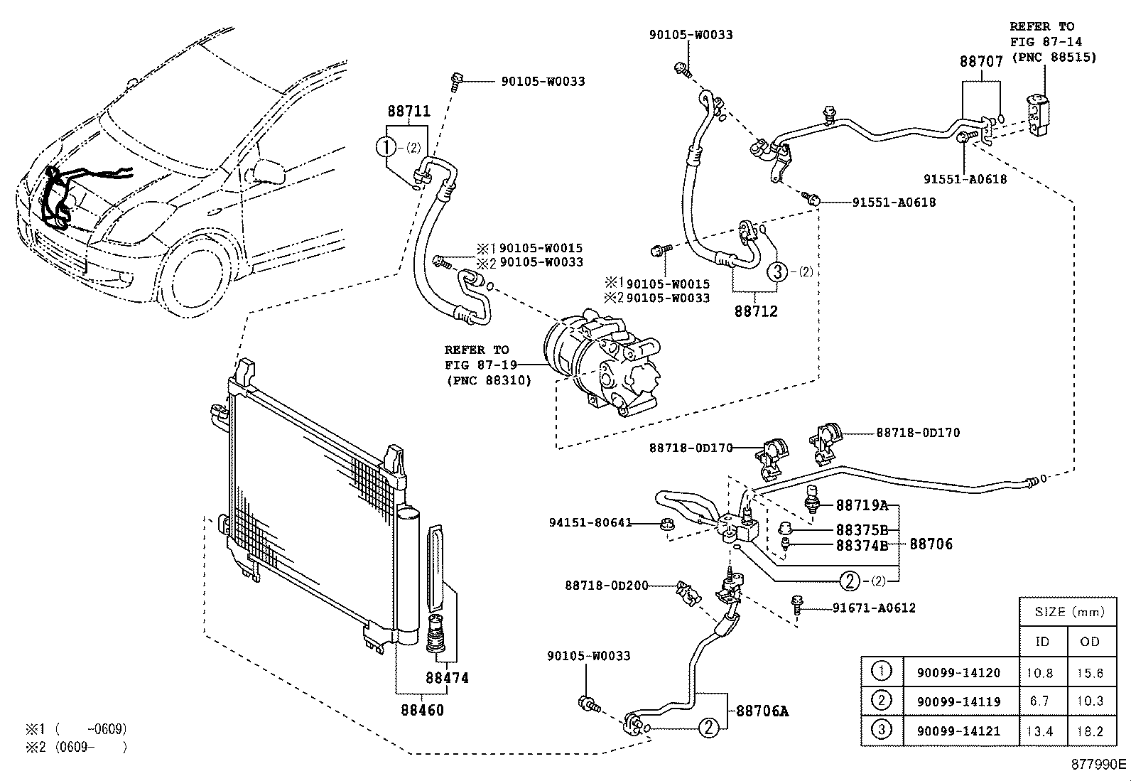 Figure 877990E