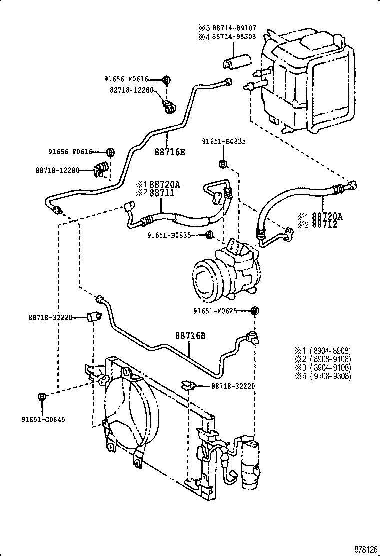 Figure 878126
