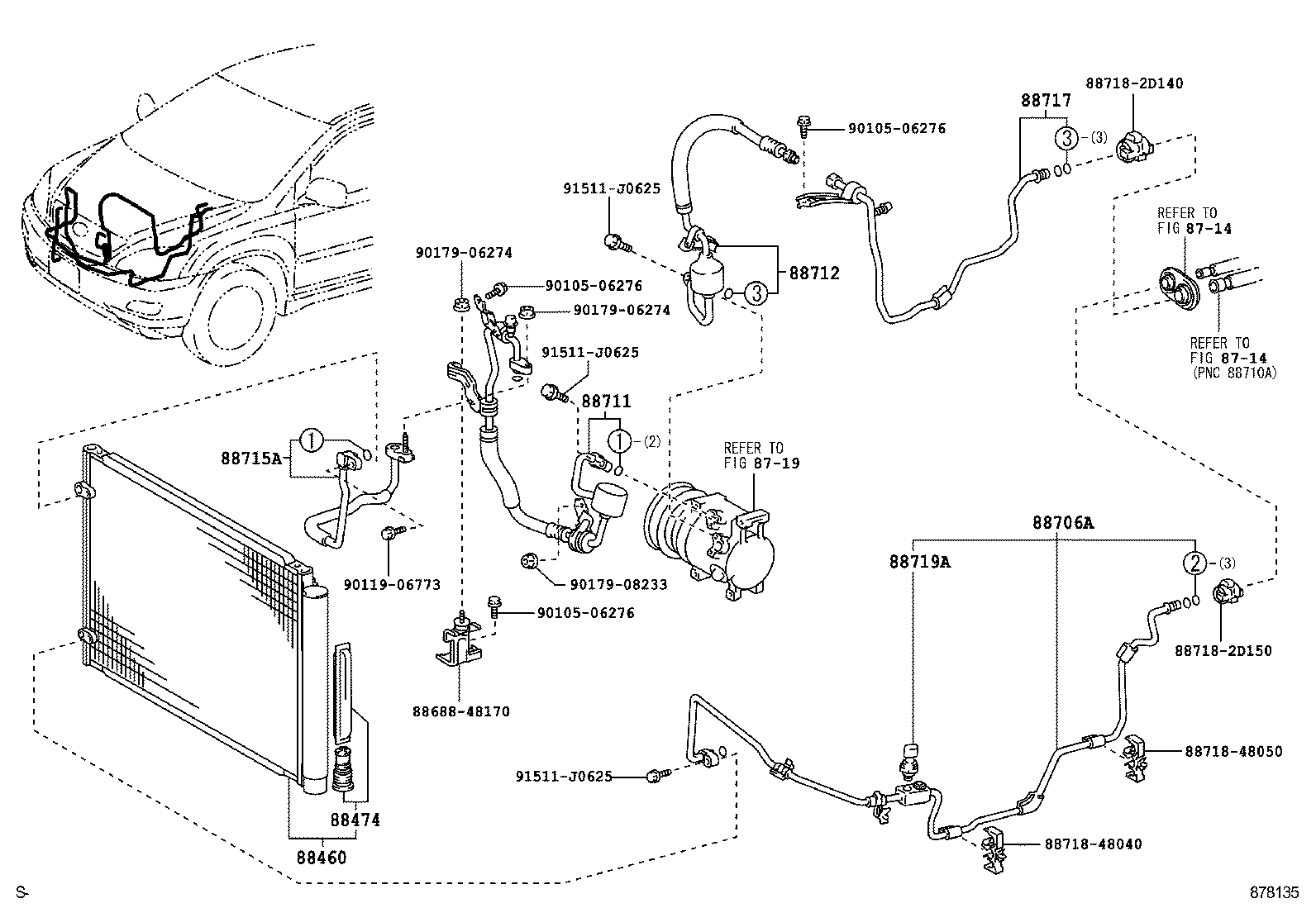 Figure 878135