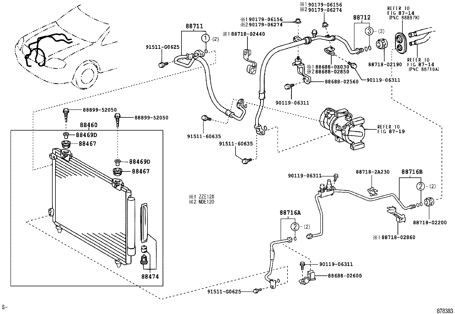 Figure 878383