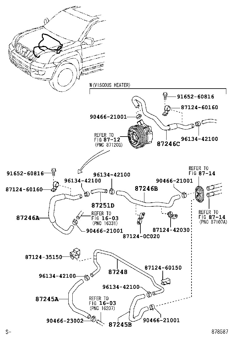 Figure 878587