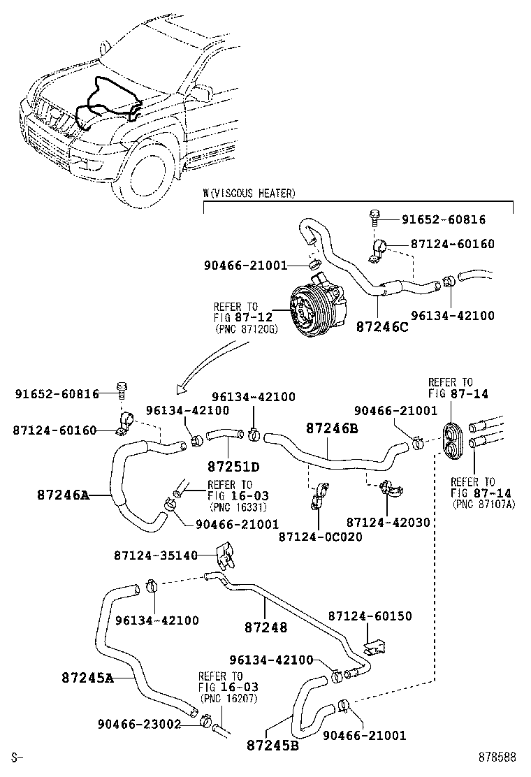 Figure 878588