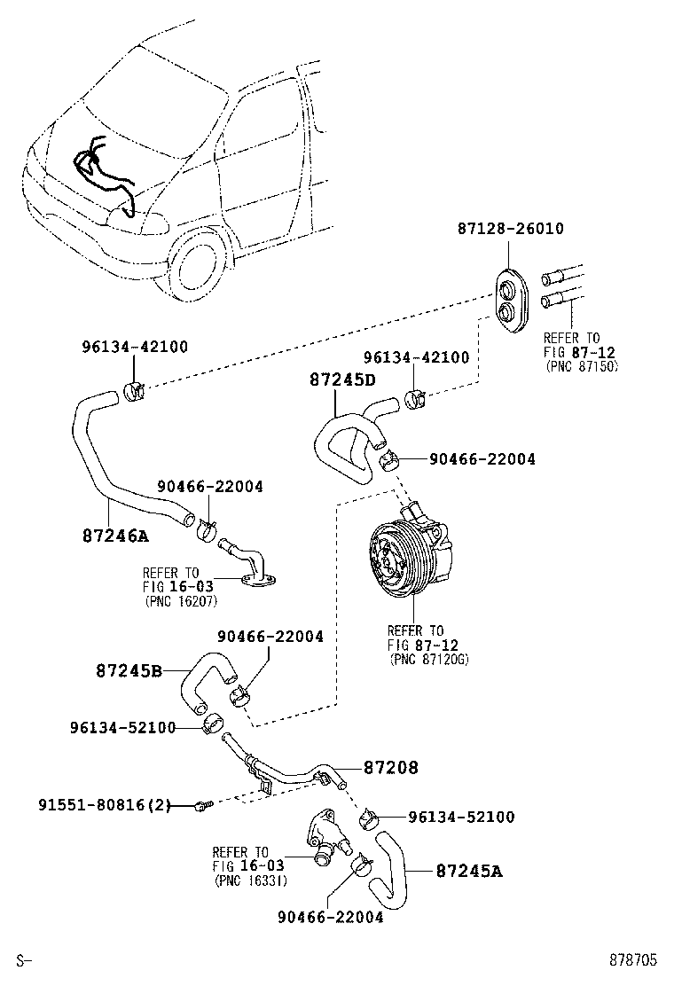 Figure 878705
