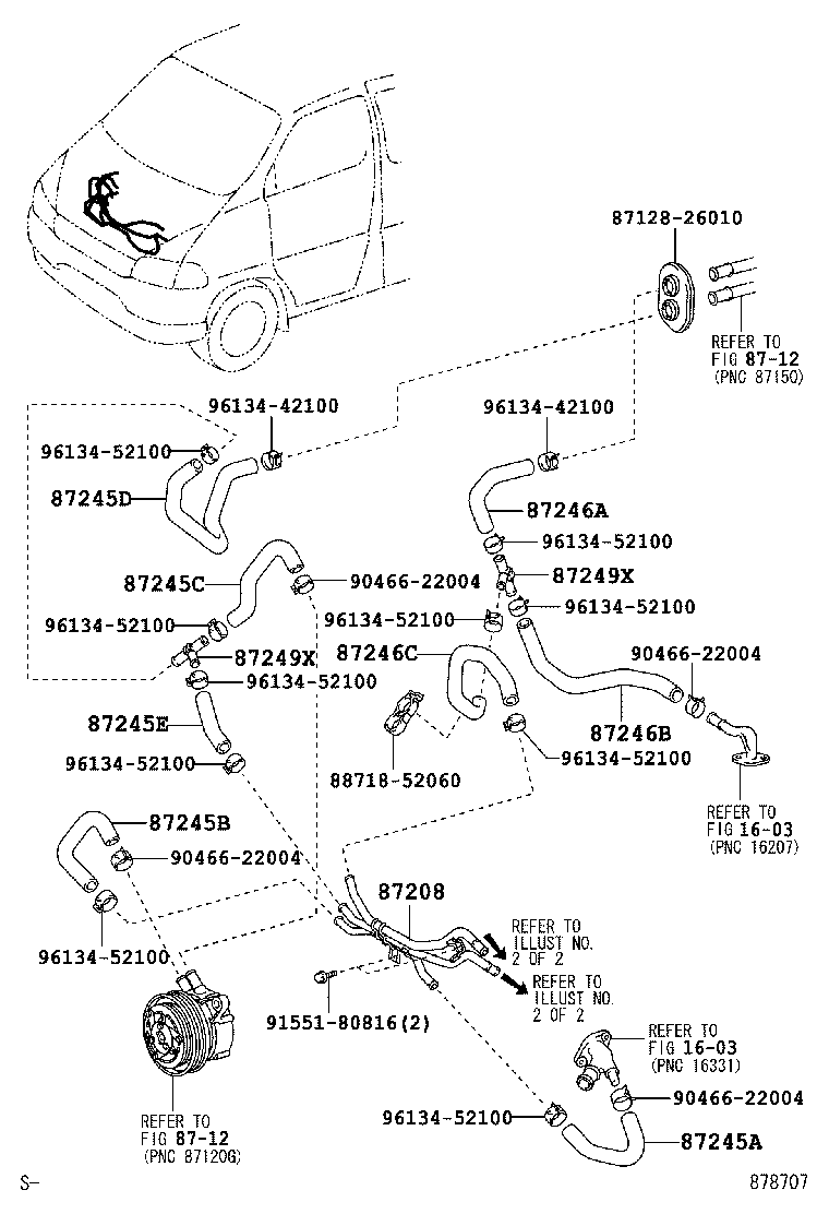 Figure 878707