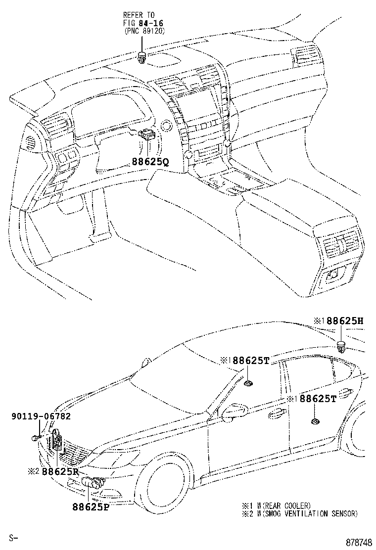 Figure 878748