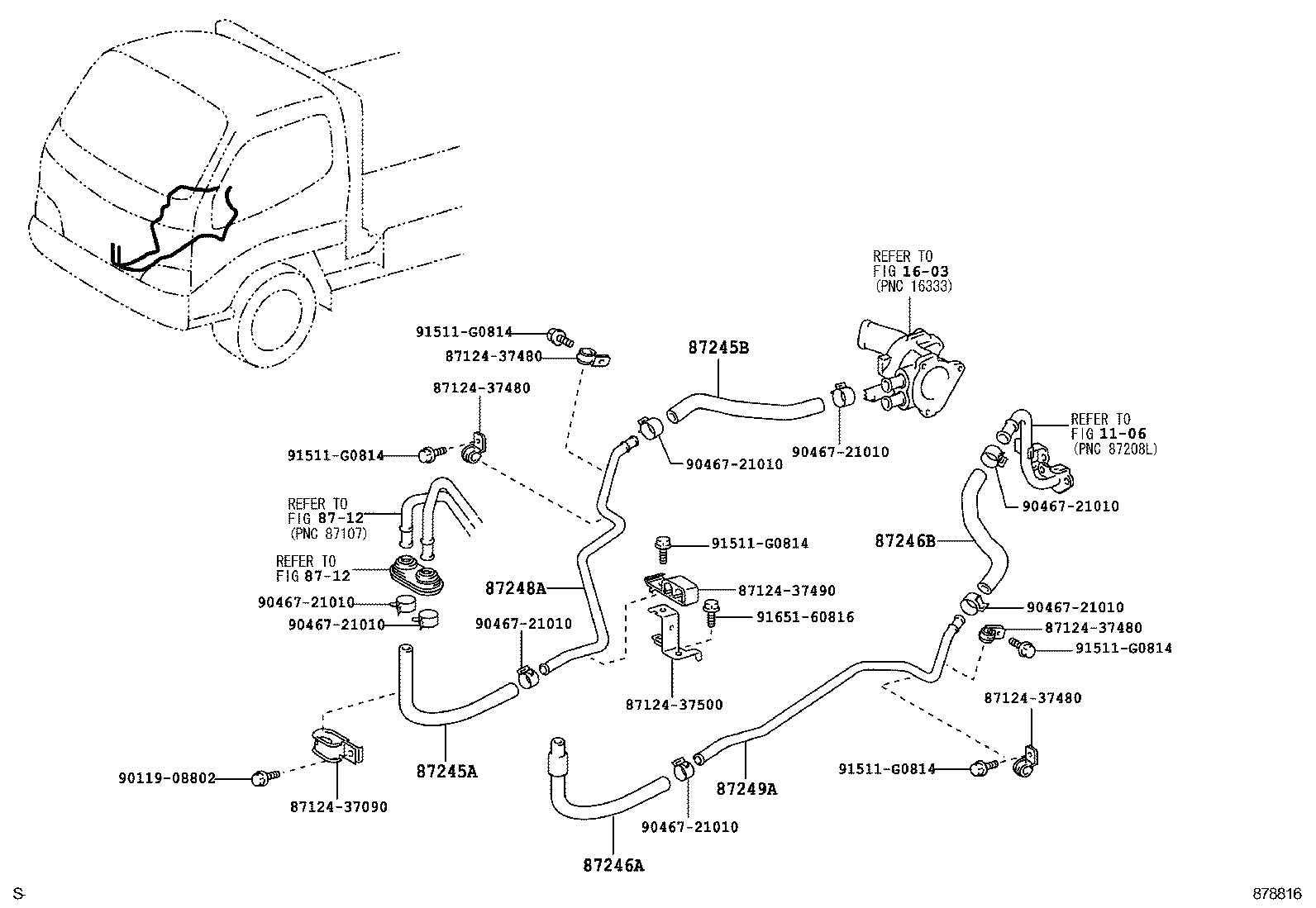 Figure 878816