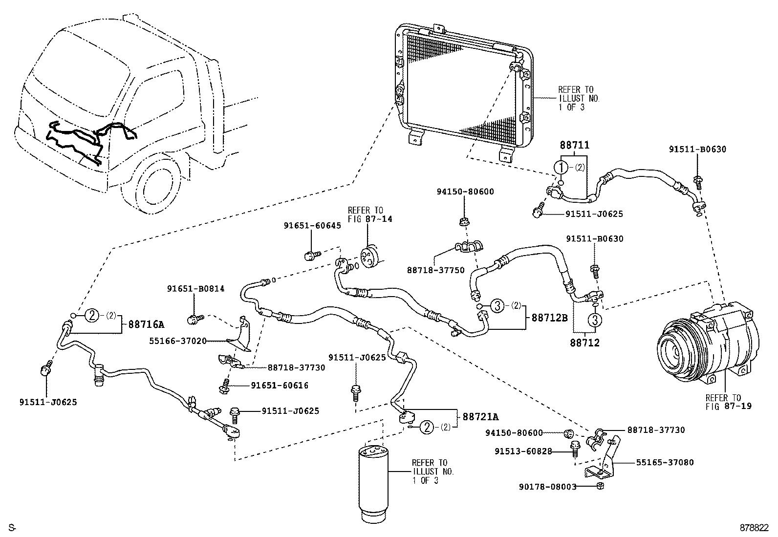 Figure 878822