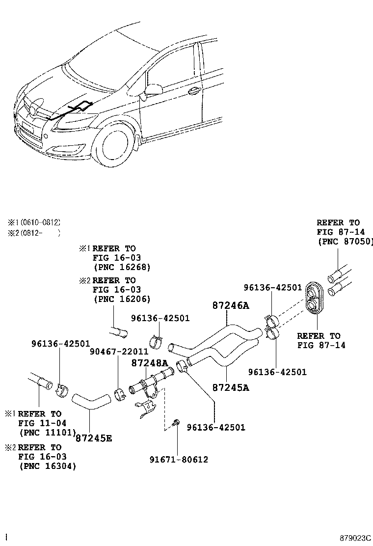 Figure 879023C